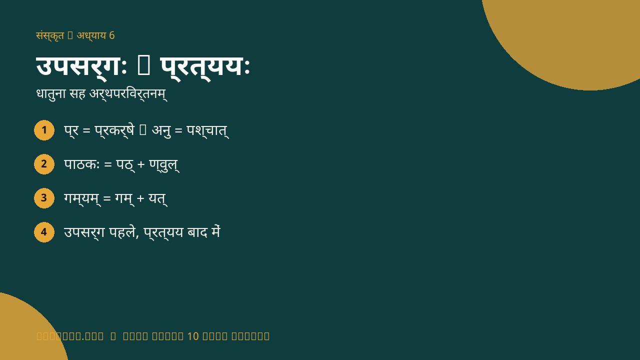उपसर्ग एवं प्रत्यय infographic