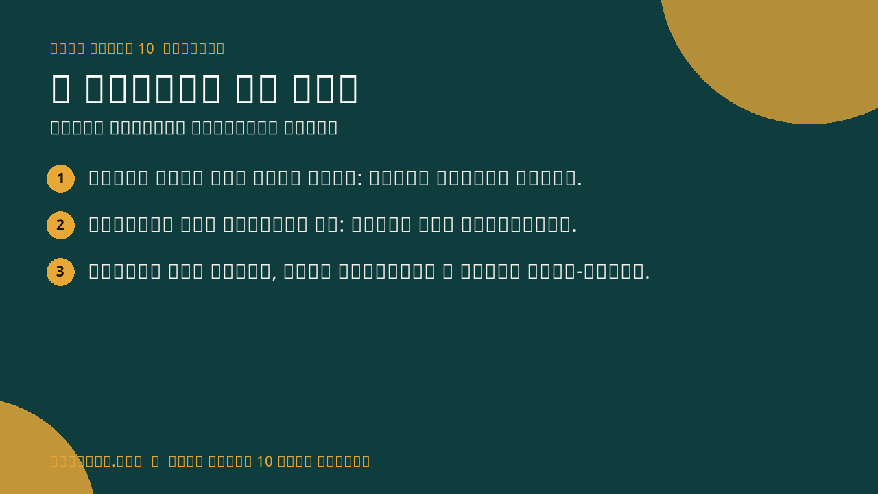 A Letter to God infographic