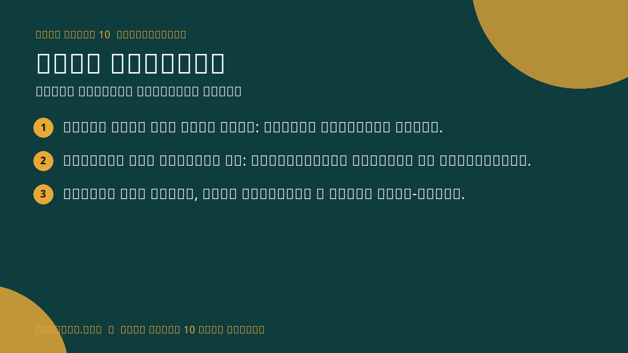 Real Numbers infographic