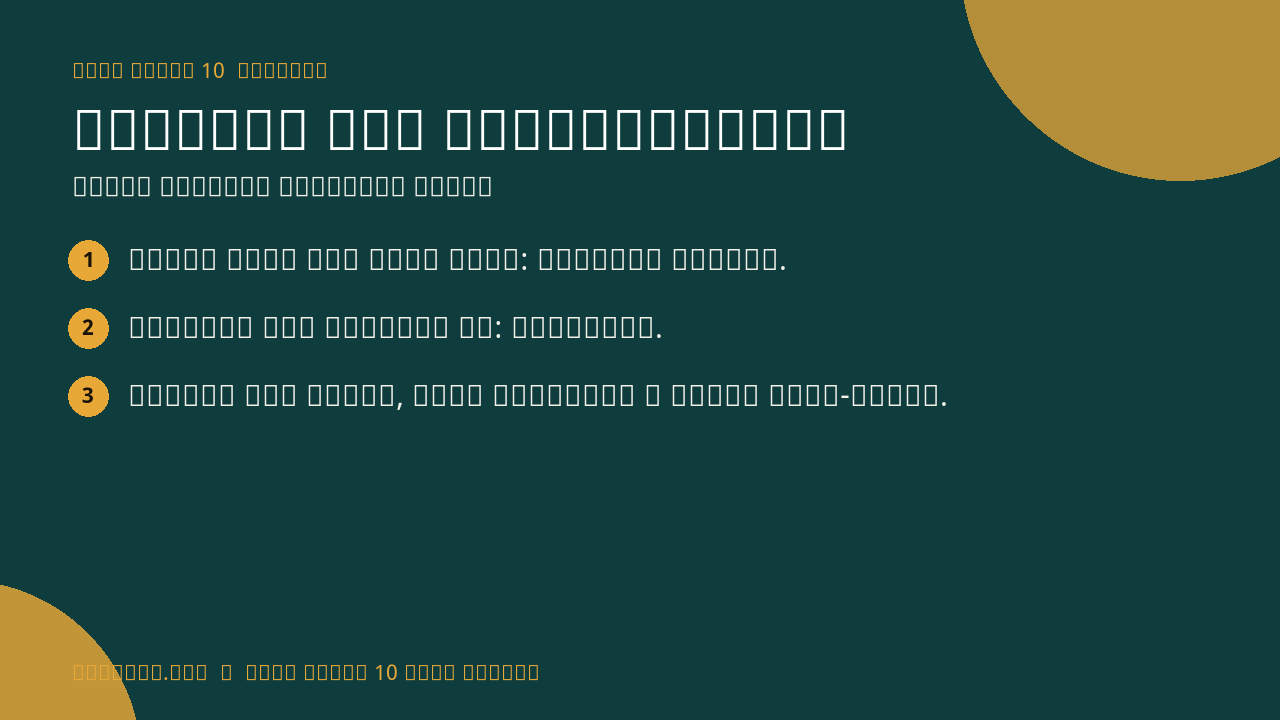 Control and Coordination infographic