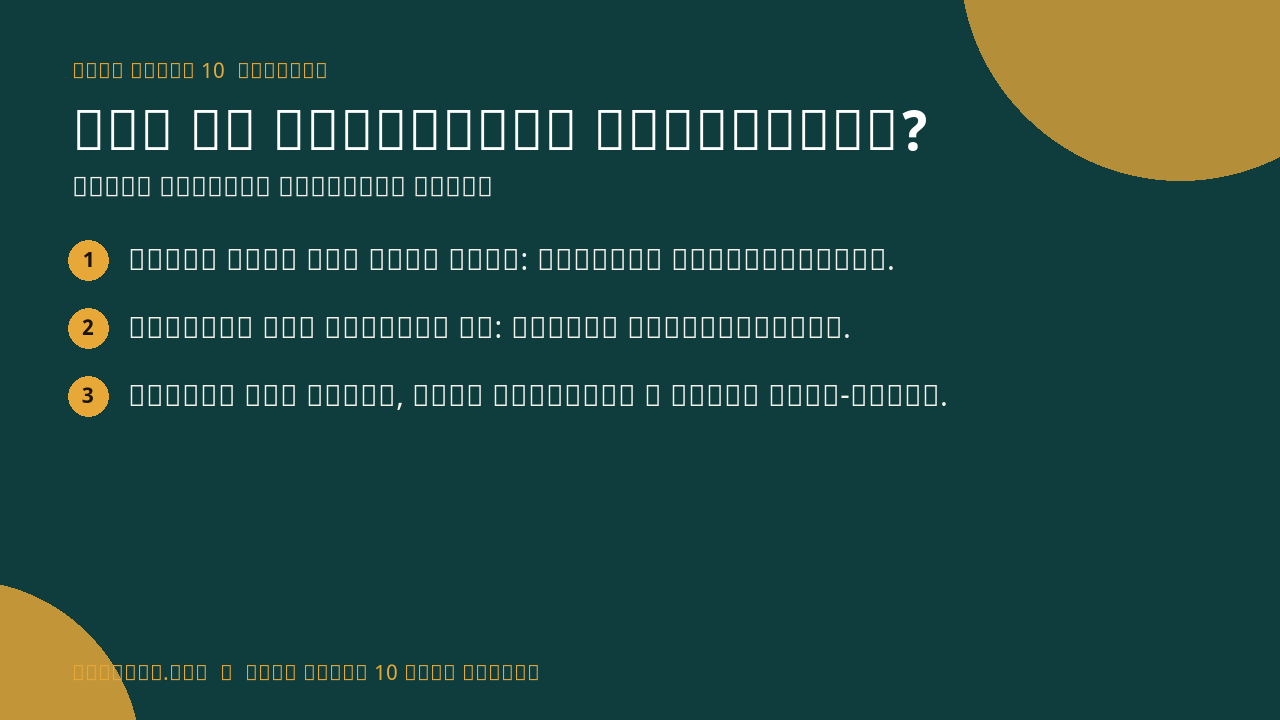 How do Organisms Reproduce? infographic