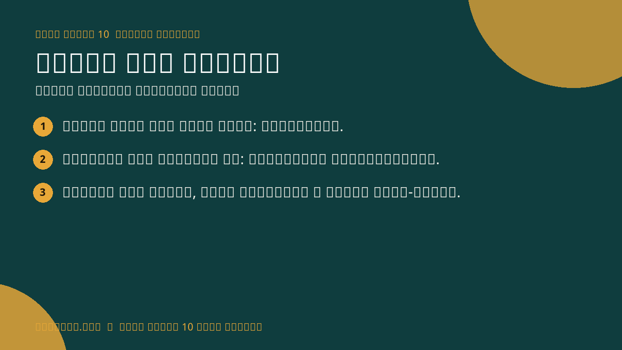 Money and Credit infographic